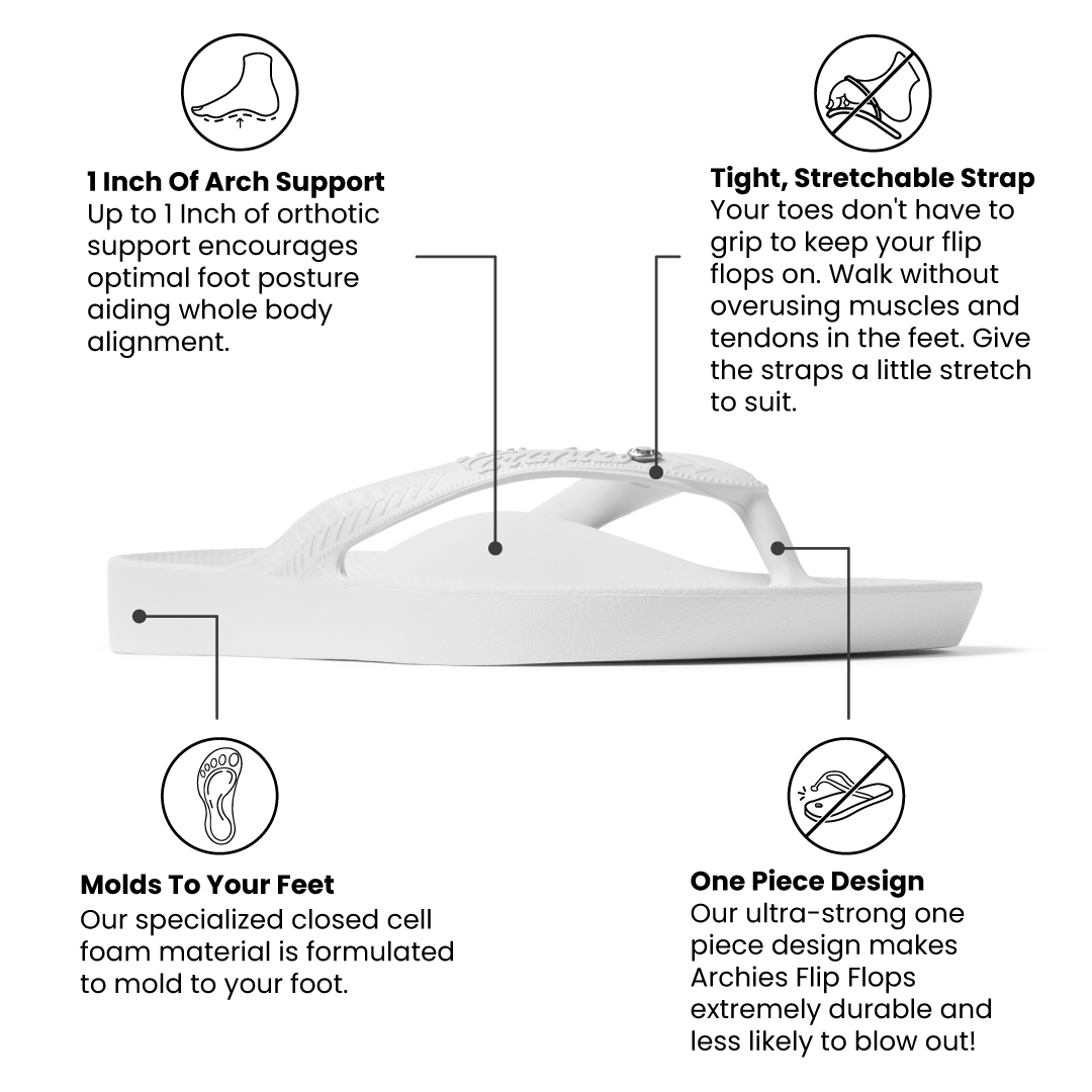 Arch Support Flip Flops – Classic – Crystal White