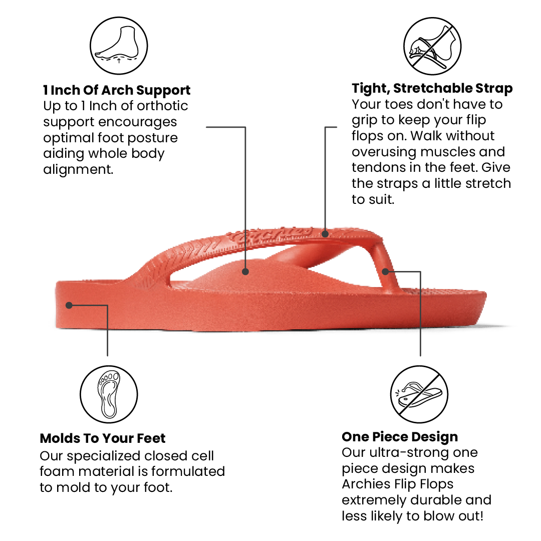 Arch Support Flip Flops – Classic – Coral
