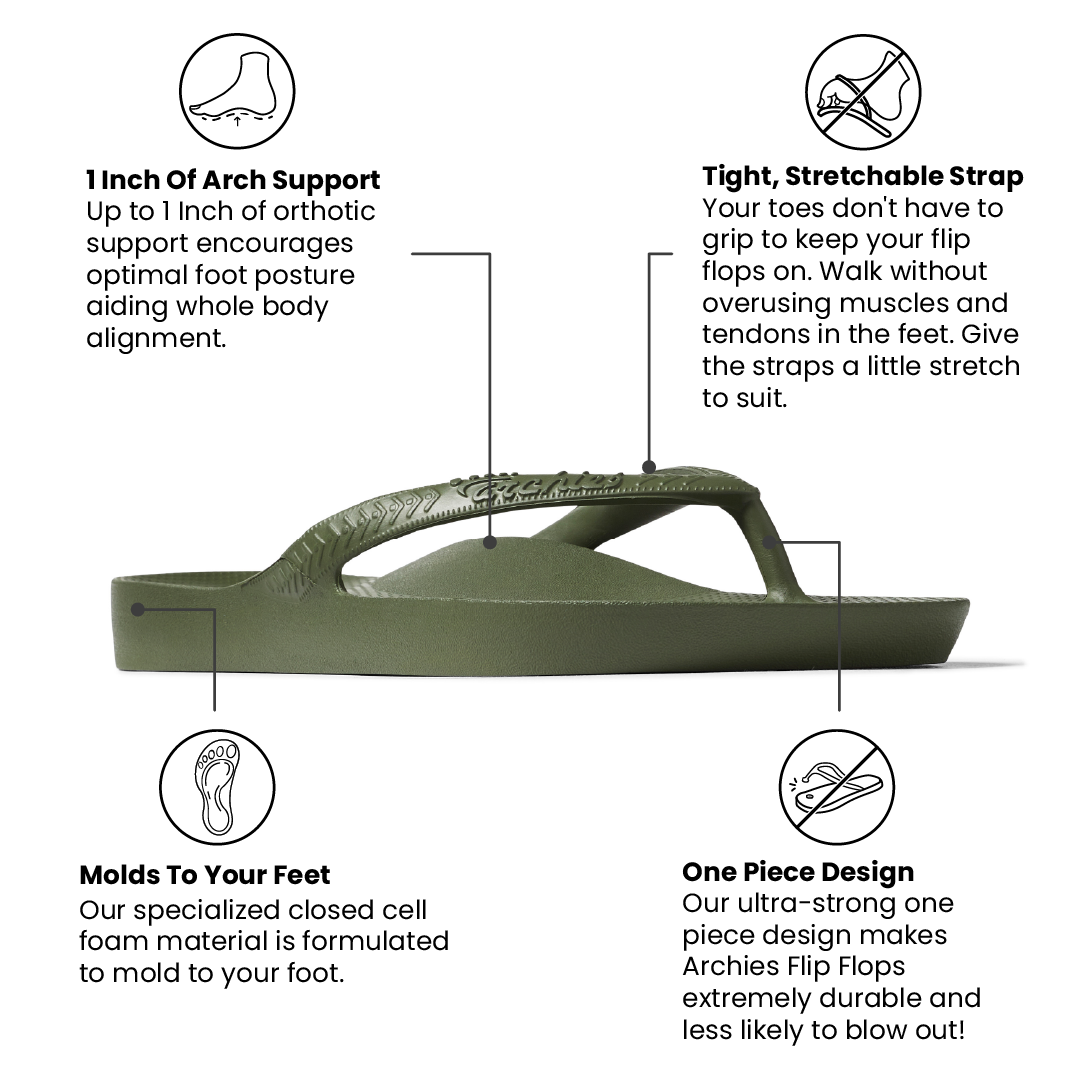 Arch Support Flip Flops – Classic – Olive
