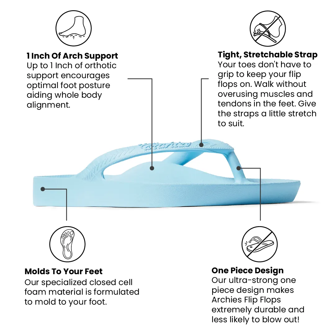 Arch Support Flip Flops – Classic – Sky Blue