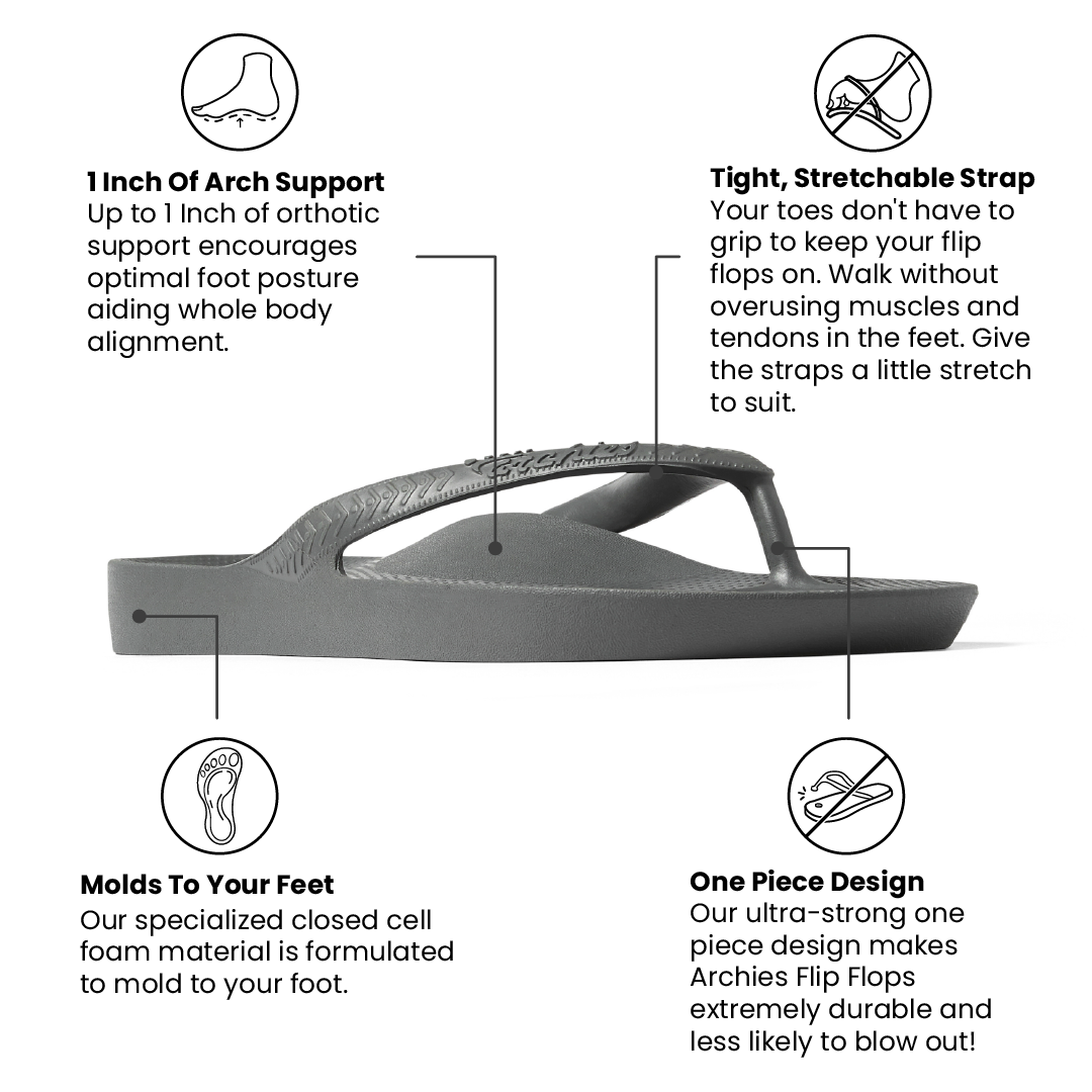 Arch Support Flip Flops – Classic – Charcoal