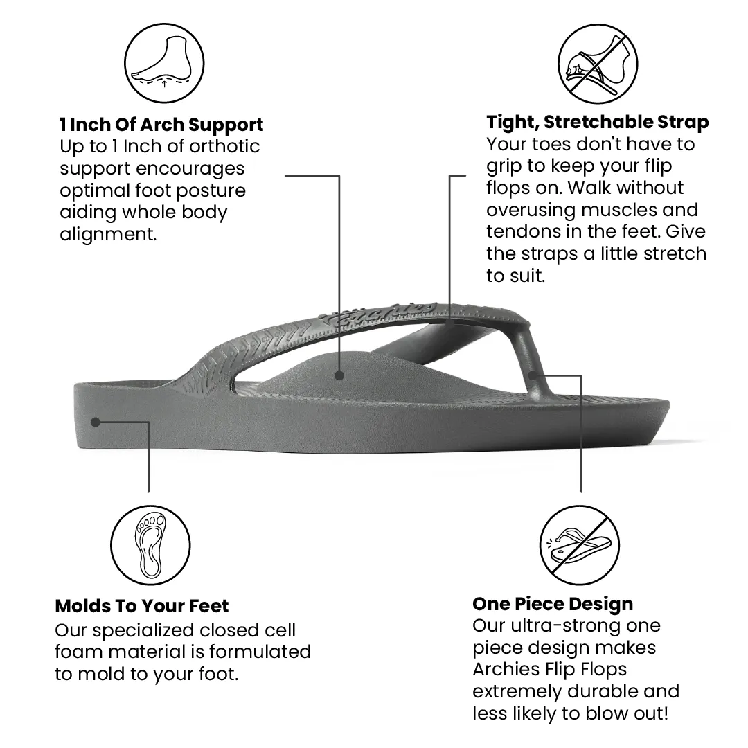 Arch Support Flip Flops – Classic – Charcoal