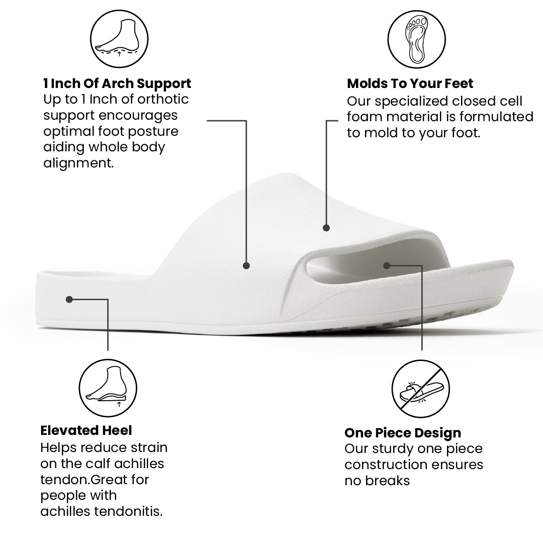 Arch Support Slides – Classic – White