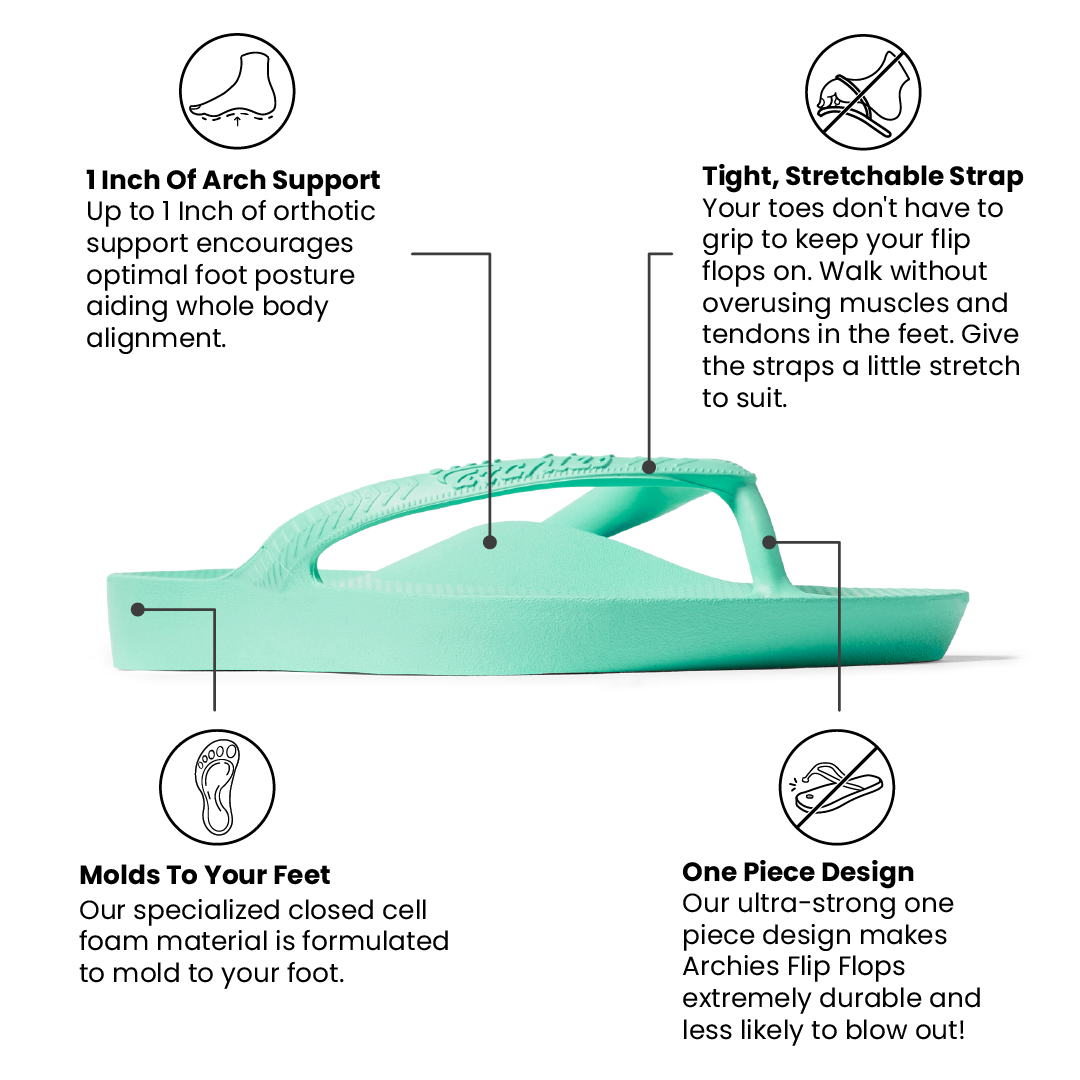 Arch Support Flip Flops – Classic – Mint