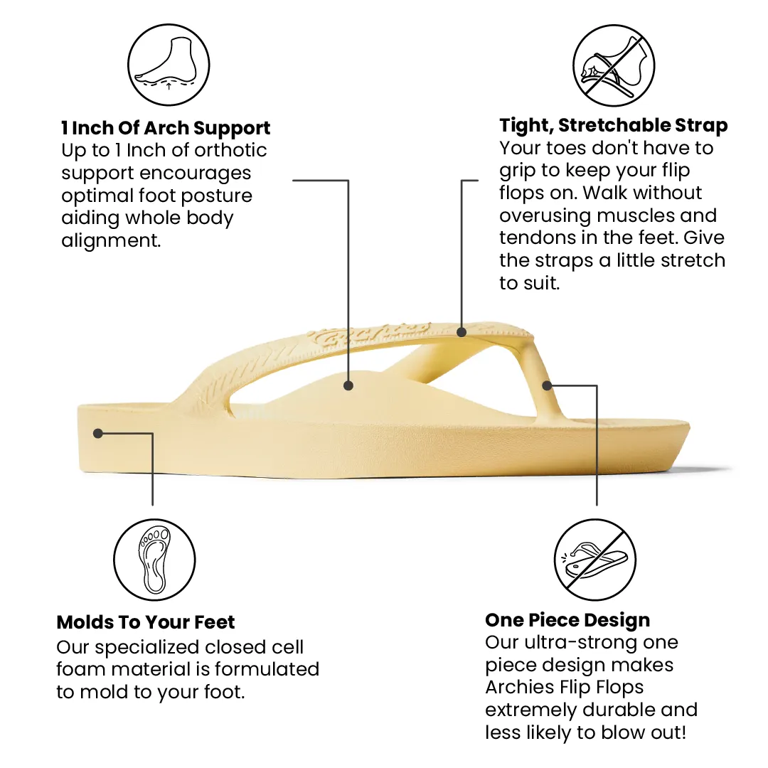Arch Support Flip Flops – Classic – Lemon