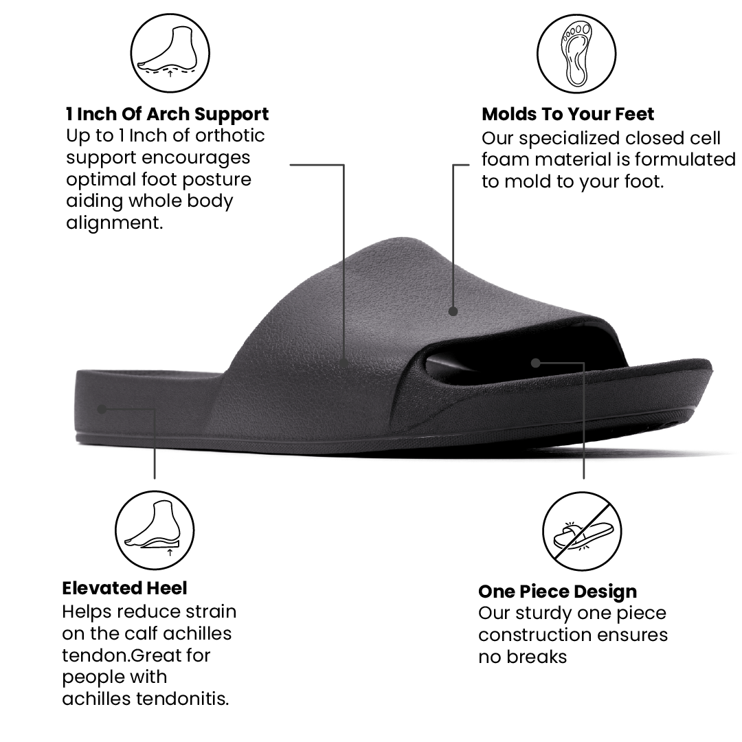 Arch Support Slides – Classic – Black