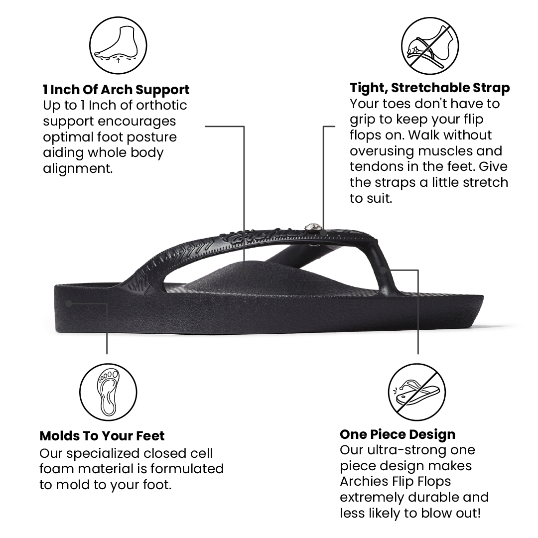 Arch Support Flip Flops – Classic – Crystal Black