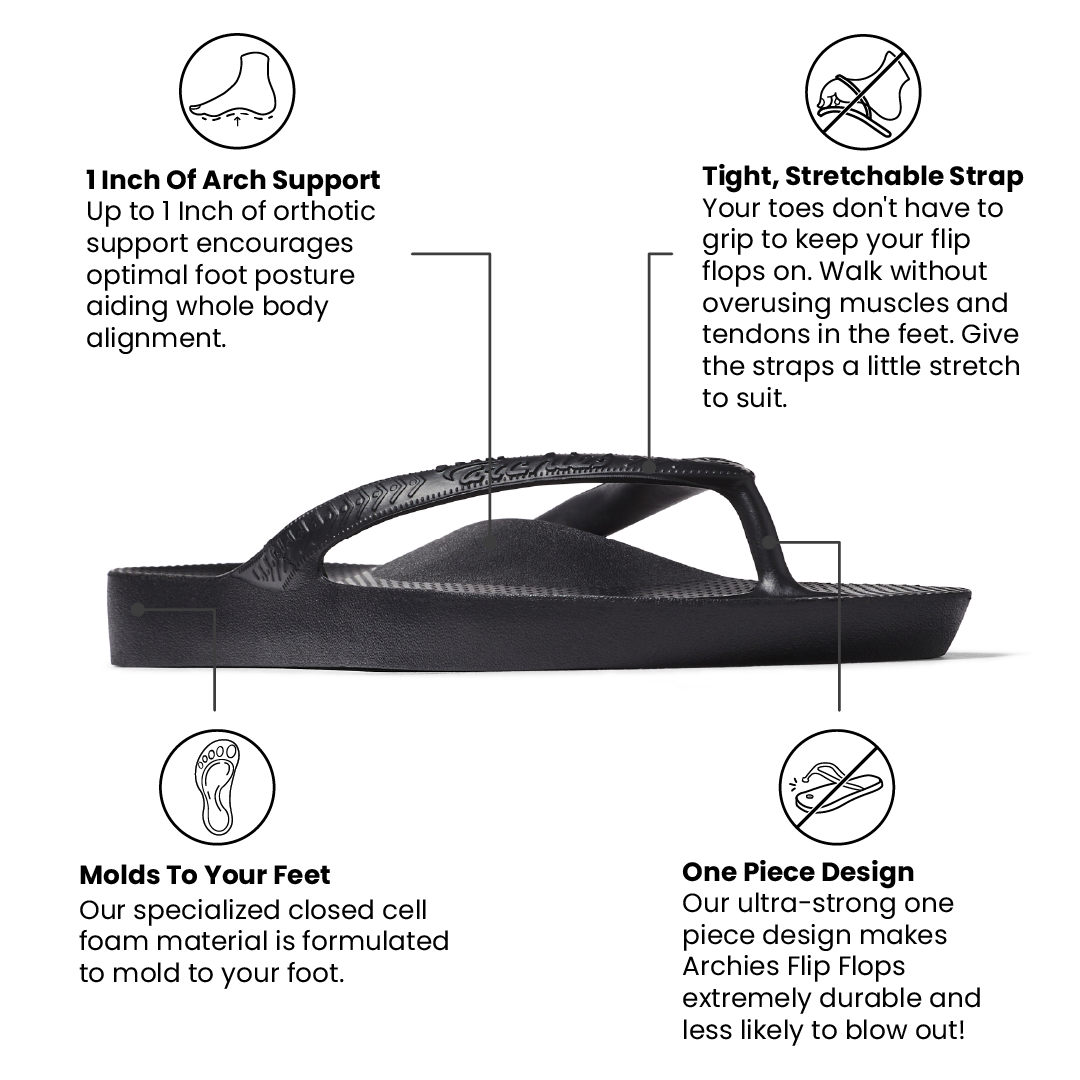 Arch Support Flip Flops – Classic – Black