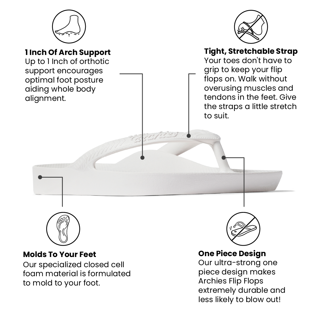 Arch Support Flip Flops – Classic – White